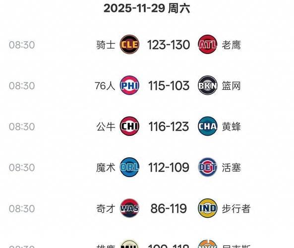 狂野东部！猛龙今日从第五升至第三，热火从第六降至第九