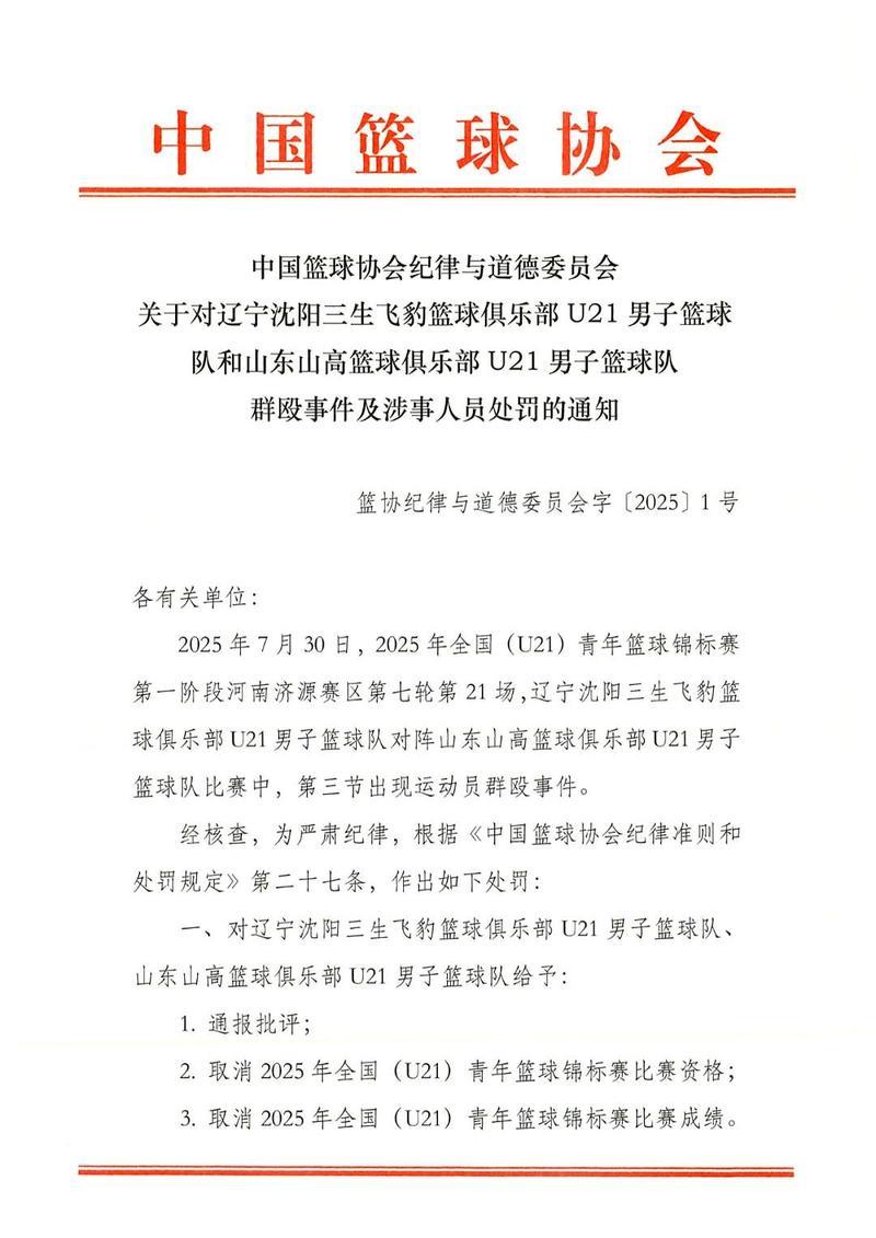 中国篮协发布U21群殴事件处罚通知:4名球员停赛3年 中国篮协发布U21群殴事件处罚通知:4名球员停赛3年