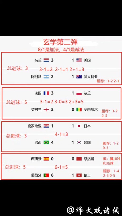 世界杯竞猜平台安全性深入解析 世界杯竞猜平台安全性深入解析