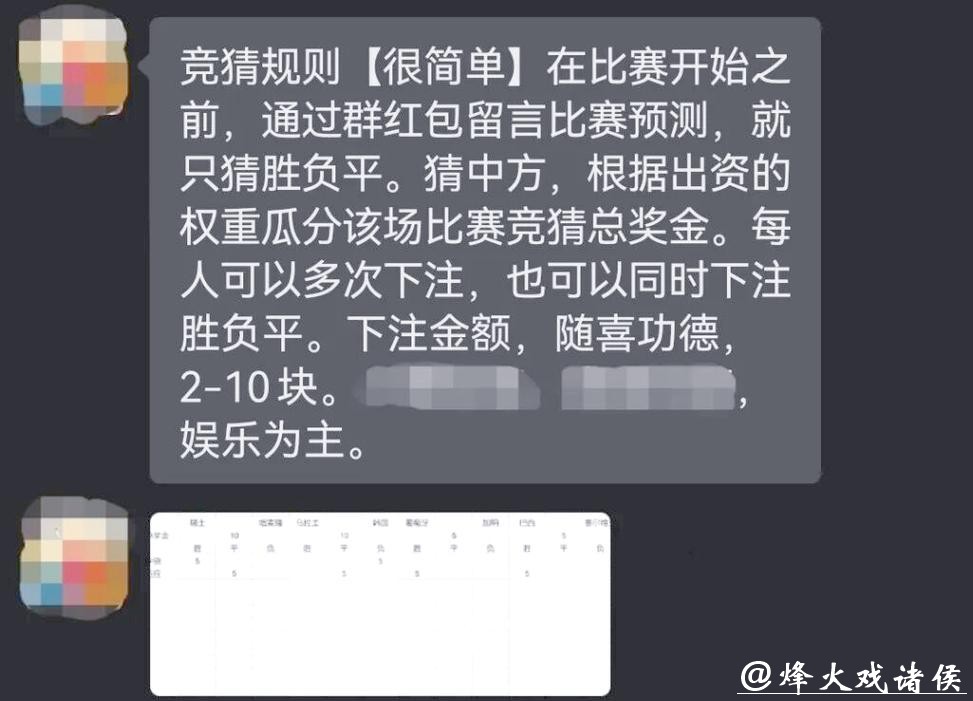 全面解析世界杯竞猜玩法规则 全面解析世界杯竞猜玩法规则