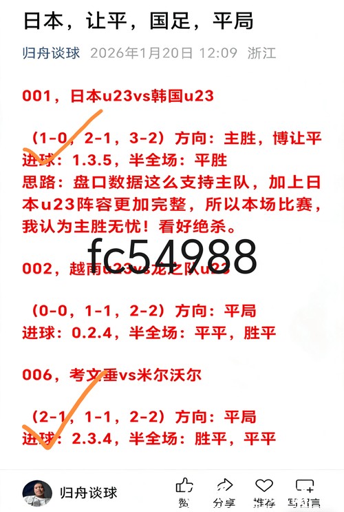 世界杯下注技巧分析