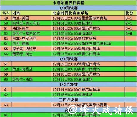 2026世界杯参赛球队数据深度解析