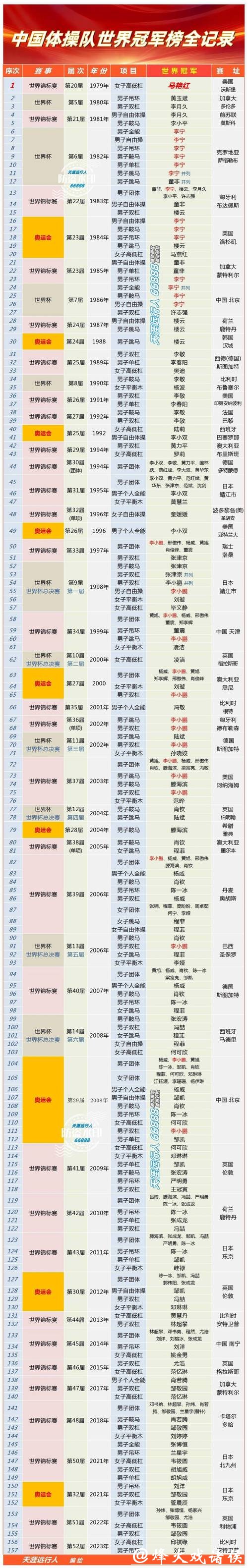 精选五大世界杯买球平台推荐榜 精选五大世界杯买球平台推荐榜