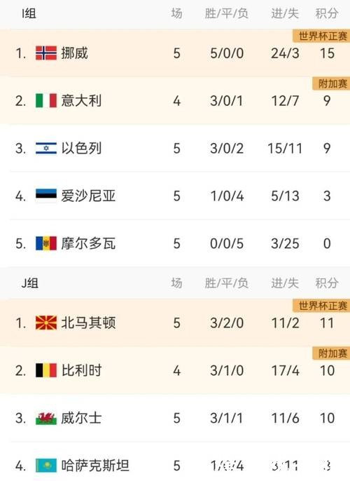 精选五大世界杯买球平台推荐榜 精选五大世界杯买球平台推荐榜