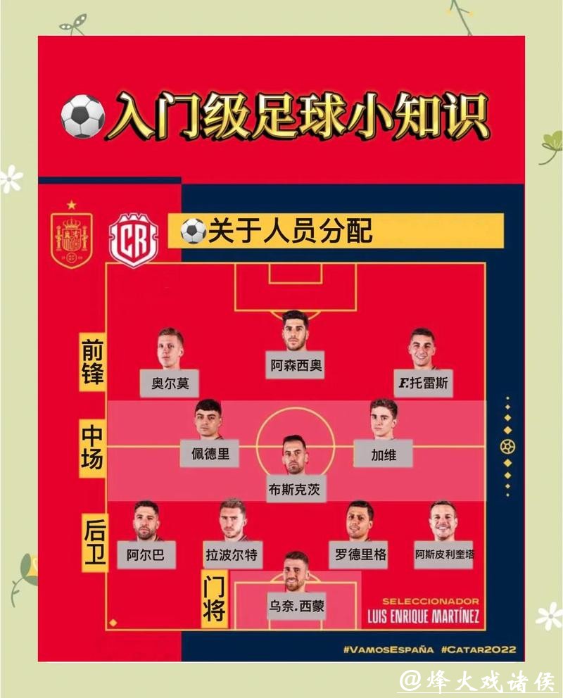 全面解析世界杯投注图片讲解方案 全面解析世界杯投注图片讲解方案